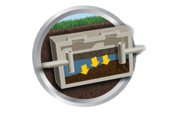 Bio enzyme products in chennai